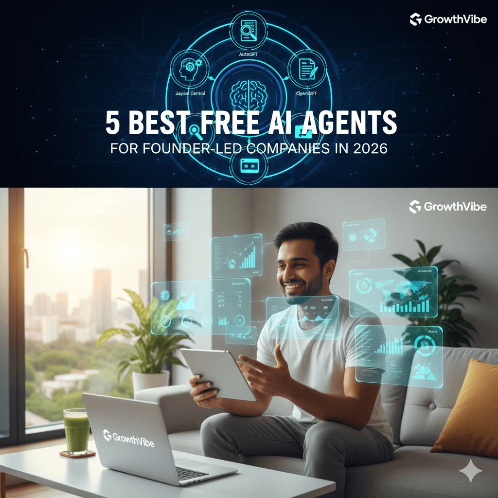 5 Best Free AI Agents for Founder-Led Companies in 2026 displayed on a digital screen with a founder working.