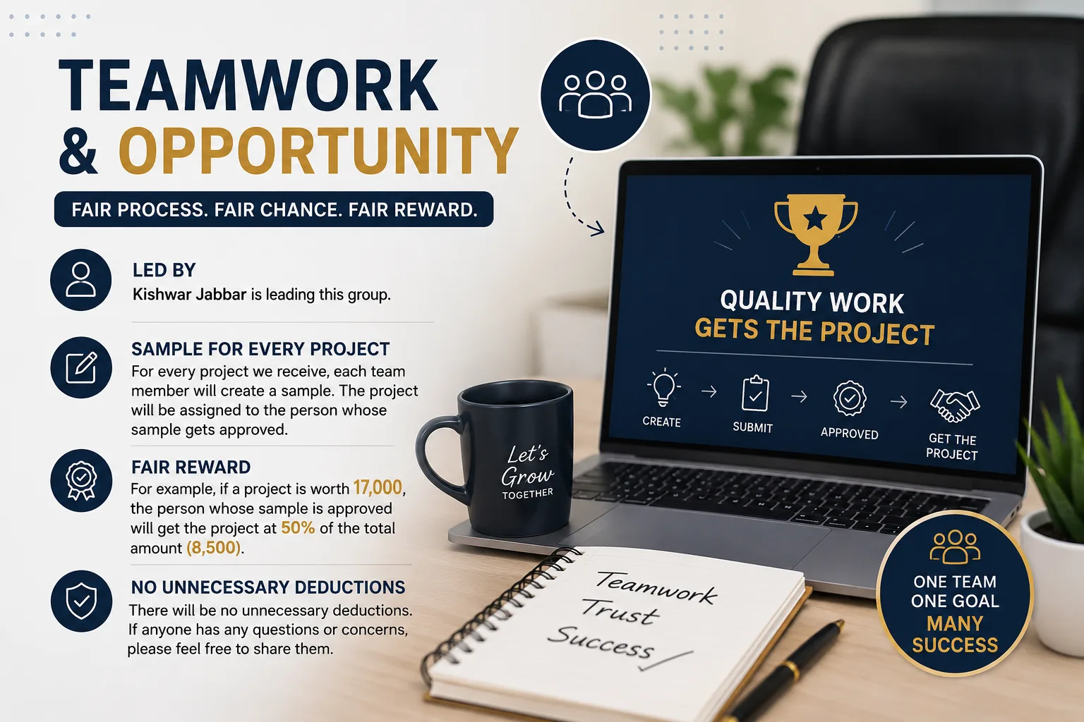 What is GrowthVibe official website blueprint displaying 5 secrets to digital wellness and business automation systems for successful entrepreneurs.